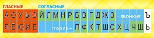 Стенд "Лента букв" - fgospostavki.ru - Смоленск