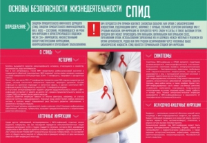 Стенд "Спид" - fgospostavki.ru - Смоленск