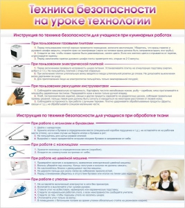 Стенд "Техника безопасности на уроке технологии" - fgospostavki.ru - Смоленск