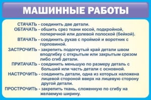 Стенд "Машинные работы" - fgospostavki.ru - Смоленск