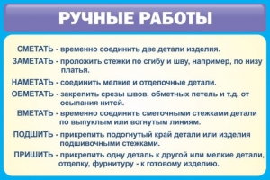 Стенд "Ручные работы" - fgospostavki.ru - Смоленск