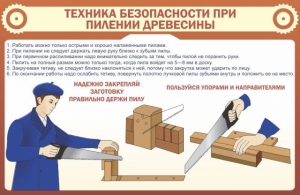 Стенд "Техника безопасности при пилении древесины" - fgospostavki.ru - Смоленск