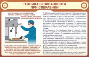 Стенд "Техника безопасности при сверлении" - fgospostavki.ru - Смоленск