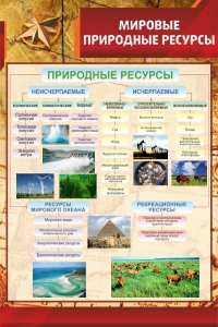 Стенд "Мировые природные ресурсы" - fgospostavki.ru - Смоленск