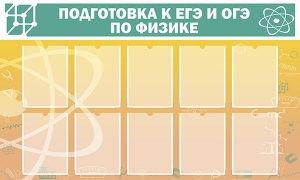 Стенд "Подготовка к ЕГЭ и ОГЭ по физике (10 карманов)" - fgospostavki.ru - Смоленск