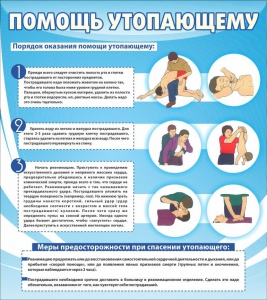 Стенд "Помощь утопающему" - fgospostavki.ru - Смоленск