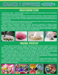Стенд "Биология в профессии "повар"" - fgospostavki.ru - Смоленск