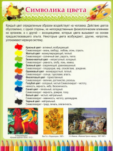 Стенд "Символика цвета" - fgospostavki.ru - Смоленск