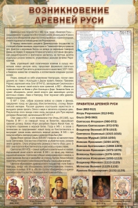 Стенд "Возникновение древней Руси" - fgospostavki.ru - Смоленск