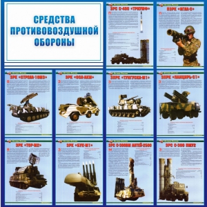 Стенд "Средства противовоздушной обороны" - fgospostavki.ru - Смоленск