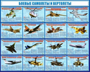 Стенд "Боевые самолеты и вертолеты" - fgospostavki.ru - Смоленск