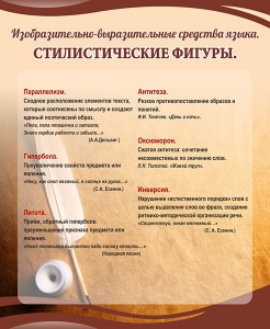 Стенд "Стилистические фигуры" Вариант 2 - fgospostavki.ru - Смоленск