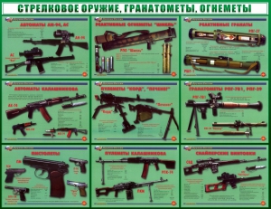 Стенд "Стрелковое оружие, гранатометы, огнеметы" Вариант 2 - fgospostavki.ru - Смоленск