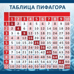 Стенд "Таблица Пифагора" Вариант 1 - fgospostavki.ru - Смоленск