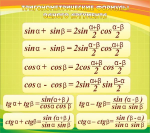 Стенд "Тригонометрические формулы" - fgospostavki.ru - Смоленск