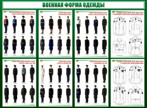 Стенд "Военная форма одежды" - fgospostavki.ru - Смоленск