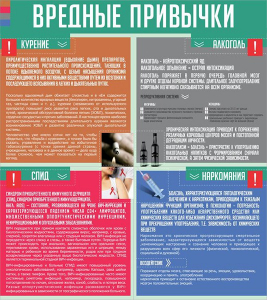 Стенд "Вредные привычки" - fgospostavki.ru - Смоленск