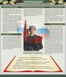 Стенд "Уставы. Закон военной службы. Военная присяга" - fgospostavki.ru - Смоленск