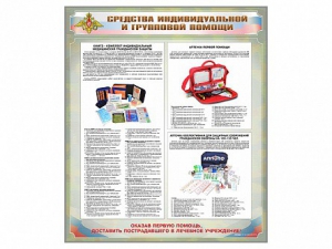 Стенд "Средства индивидуальной и групповой защиты" - fgospostavki.ru - Смоленск