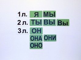 Набор магнитных карточек "Личные местоимения" (фон зелёный) - fgospostavki.ru - Смоленск