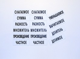 Набор магнитных карточек "Компоненты арифметических действий" - fgospostavki.ru - Смоленск