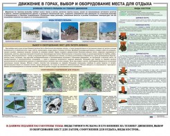 Комплект плакатов "Горная подготовка" - fgospostavki.ru - Смоленск