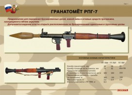 Комплект плакатов "Гранатомёт РПГ-7. Устройство гранатомёта. Обращение с ним" - fgospostavki.ru - Смоленск