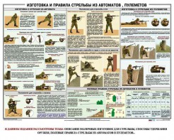 Плакат "Изготовка и правила стрельбы из автоматов и пулеметов" - fgospostavki.ru - Смоленск