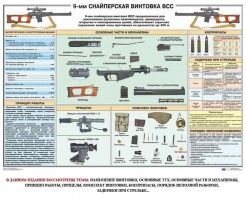 Комплект плакатов "Снайперская подготовка" - fgospostavki.ru - Смоленск