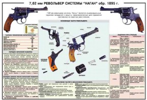 Плакат "7,62-мм револьвер системы "Наган" образец 1985 года" - fgospostavki.ru - Смоленск