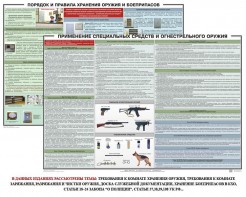 Комплект плакатов "Правила применения и сохранности оружия и спецсредств" - fgospostavki.ru - Смоленск