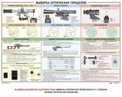 Плакат "Выверка прицелов" - fgospostavki.ru - Смоленск