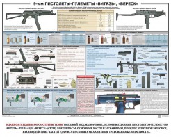 Плакат "9-мм пистолеты-пулеметы «Витязь», «Вереск»" - fgospostavki.ru - Смоленск