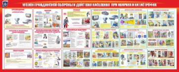 Стенд "Уголок гражданской обороны и действия населения в чрезвычайных ситуациях" - fgospostavki.ru - Смоленск