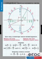 Комплект таблиц. Математика. Тригонометрические функции - fgospostavki.ru - Смоленск
