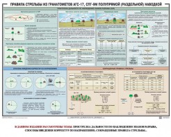 Плакат "Правила стрельбы из гранатометов АГС-17, СПГ-9 полупрямой (раздельной) наводкой" - fgospostavki.ru - Смоленск