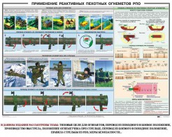 Плакат "Применение реактивных пехотных огнеметов РПО" - fgospostavki.ru - Смоленск