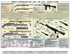 Плакат "Ружья служебные МР-133С, МР-153С, Сайга-410КВ" - fgospostavki.ru - Смоленск