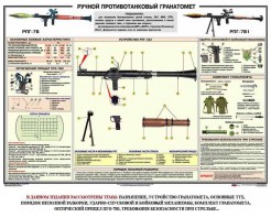 Плакат "Ручной противотанковый гранатомет РПГ" - fgospostavki.ru - Смоленск