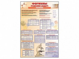 Стенд "Формулы для решения задач по химии" - fgospostavki.ru - Смоленск