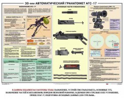 Плакат "30-мм автоматический гранатомет АГС-17" - fgospostavki.ru - Смоленск
