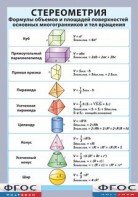 Таблица "Стереометрия. Формулы объемов и площадей поверхностей основных многогранников и тел вращения" (винил) - fgospostavki.ru - Смоленск