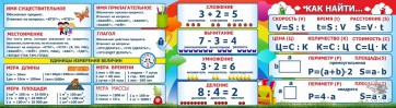 Стенд над доской - fgospostavki.ru - Смоленск