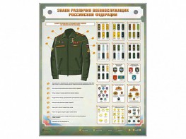 Интерактивный электрифицированный стенд "Знаки различия военнослужащих Российской Федерации" - fgospostavki.ru - Смоленск