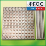 Дидактический набор "Цифры" - fgospostavki.ru - Смоленск