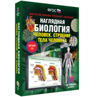 Наглядная биология. 8 - 9 классы. Человек. Строение тела человека - fgospostavki.ru - Смоленск