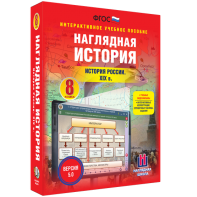 Наглядная история. История России XIX века. 8 класс - fgospostavki.ru - Смоленск