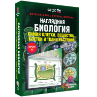 Наглядная биология. Химия клетки. Вещества, клетки и ткани растений - fgospostavki.ru - Смоленск