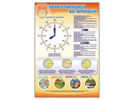 Стенд "Ориентируемся во времени" Вариант 1 - fgospostavki.ru - Смоленск