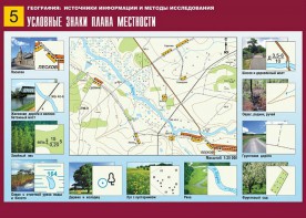 Таблица демонстрационная "Условные знаки плана местности" (винил 70*100) - fgospostavki.ru - Смоленск